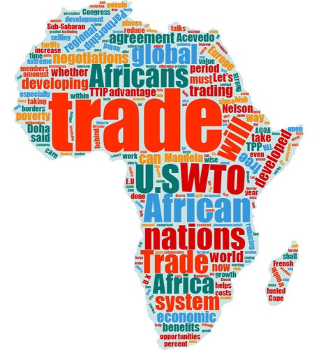 Global Trade Africa Wordcloud